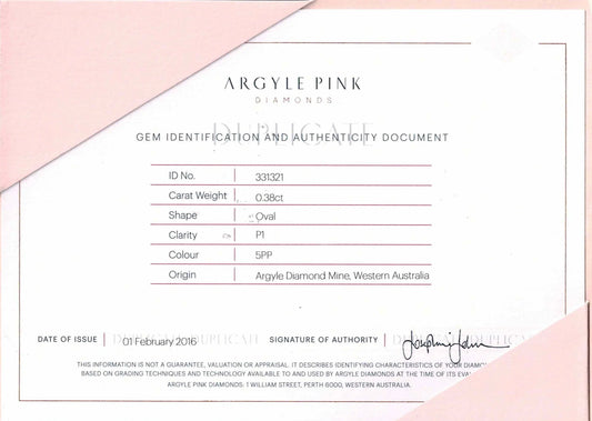 Why Argyle Stopped Issuing Duplicate Certificates